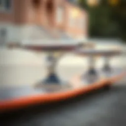 Showcasing Independent Trucks mounted on an 8.25 skateboard deck