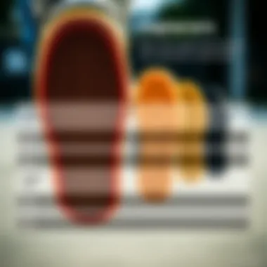 Comparison chart of different sole materials including Lakai gum sole