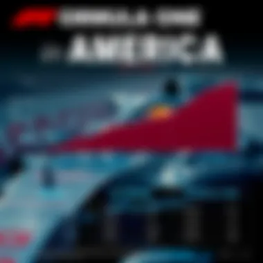 Formula One Growth in America An infographic illustrating Formula One's growth in the American market